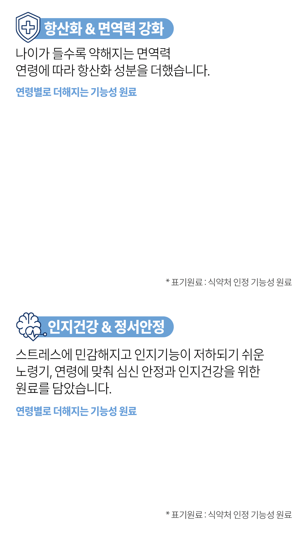 어덜트7+포독_상세7.gif