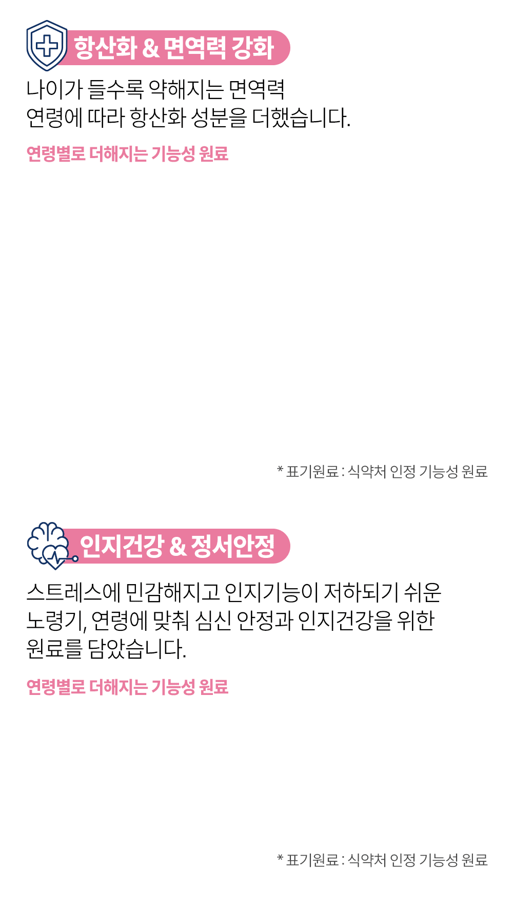 어덜트10+포독_상세7.gif